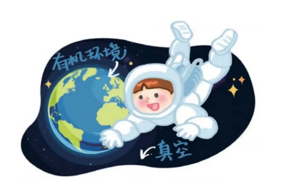 星空体育股份